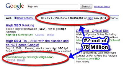 High SEO
