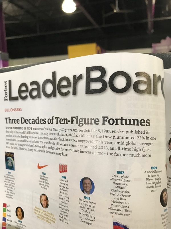LEaderboard